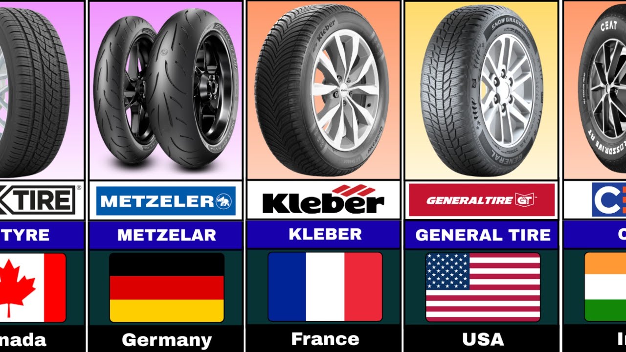 Top Tires Brands From Different Countries |