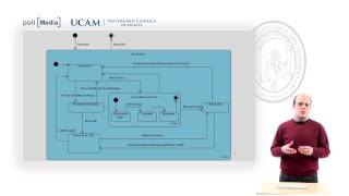 Ingeniería del software II - Modelando el comportamiento del sistema -  Fernando Pereñiguez - YouTube