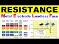 Code resistance cms melf electronique  electronic smd melf resistor code