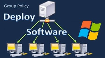 How to deploy software over network using window server 2012