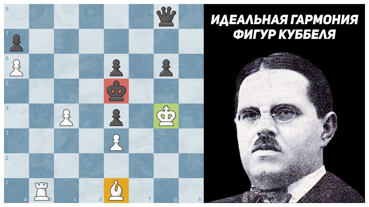 Этюд, от которого хочется аплодировать стоя автору. Леонид Куббель, 1913 год. Шахматная композиция.