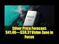 Silver Price Forecast: $41.40–$38.31 Value Zone in Focus | Technical Analysis