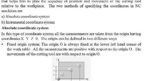 Additive  Manufacturing  (15ME82) Module 5 CNC TECHNOLOGY - Class 2