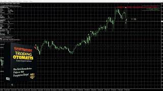 🚀 FOREX ROBOT | EXPERT ADVISOR | AUTOTRADING 2026 🚀