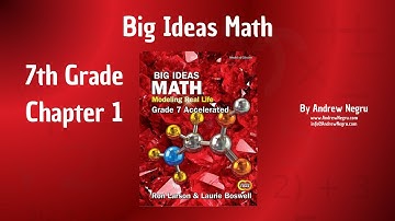 7th 1.3 BIM:MRL Adding RationalNumbersFind sums of rational numbers.