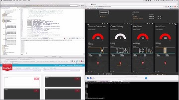 Internet of Things using Storm, SAMOA, Kafka, Pubnub and Freeboard