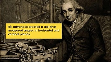 A Brief History of Land Surveying for Land Surveyors