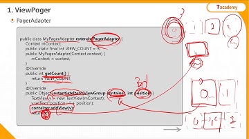 Android Application 프로그래밍 중급 6강 ViewPager  | T아카데미