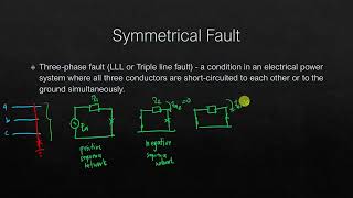 4. Fault Analysis (Deriviation of formulas)