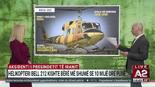Helikopteri BELL 212! Aksidenti i presidentit Raisi, me më shumë se 10 mijë orë punë.