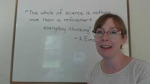 Chapter 1: Matter, Measurement, and Problem Solving (Part 1)