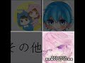どのYouTubeさんが好き？教えて！ #ちろぴの #あかさかの箱 #みそら #shorts