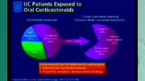 The medical approach to ulcerative colitis