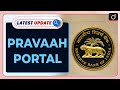 PRAVAAH Portal | RBI | Latest Update | Drishti IAS English