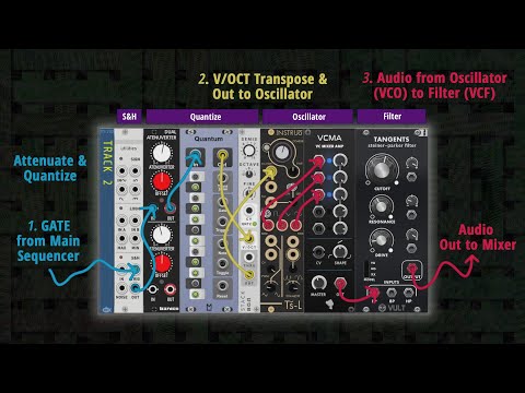 Using Two Oscillator to Generate the Sounds - VCV Rack Beginner Patches