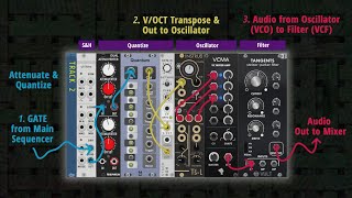 Using Two Oscillator to Generate the Sounds - VCV Rack Beginner Patches