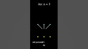 **Title:** Alternating Groups: Even Permutations & The Smallest Simple Group! (A5 Explained)