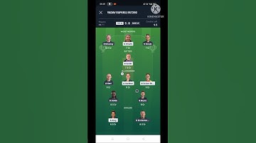 TRT W vs MNR W Dream11, TRT W vs MNR W Dream11 Prediction, TRT W vs MNR W Dream11 Team, The Hundred