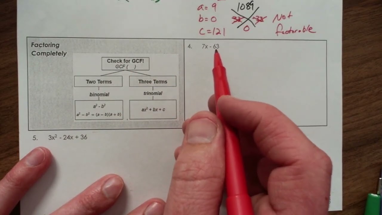 Unit 6b.4 - Factoring Perfect Squares and GCF