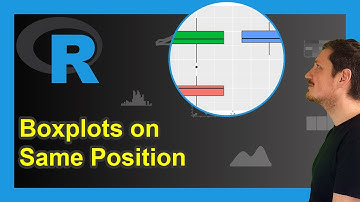 Draw Two ggplot2 Boxplots on Same X-Axis Position (Example) | geom_boxplot(position = "identity")