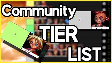 REVIEWING CHATS CHARACTER TIER LISTS (Part 1) | Chrono Cross | Handi