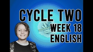 Cycle 2 Week 18 English: Five Cases Of Nouns