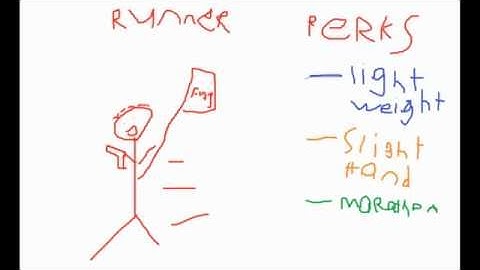 Black Ops: How to Play CTF