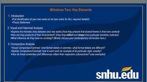 Week 5 - Video 2b: **FOR FAS202** Milestone Two Help (CC)