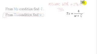 PID Design - Depending on Mp and Ts