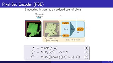 Satellite Image Time Series Classification With Pixel-Set Encoders and Temporal Self-Attention