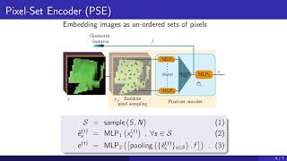 Satellite Image Time Series Classification With Pixel-Set Encoders and Temporal Self-Attention