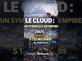 CLOUD : DU SYMBOLE À L’EMPIRE🎥 Vidéo complète disponible sur YouTube