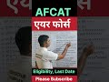 AFCAT recruitment 2025 | airforce recruitment 2025 online form | afcat recruitment 2025 last date