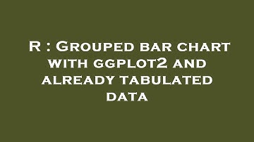 R : Grouped bar chart with ggplot2 and already tabulated data