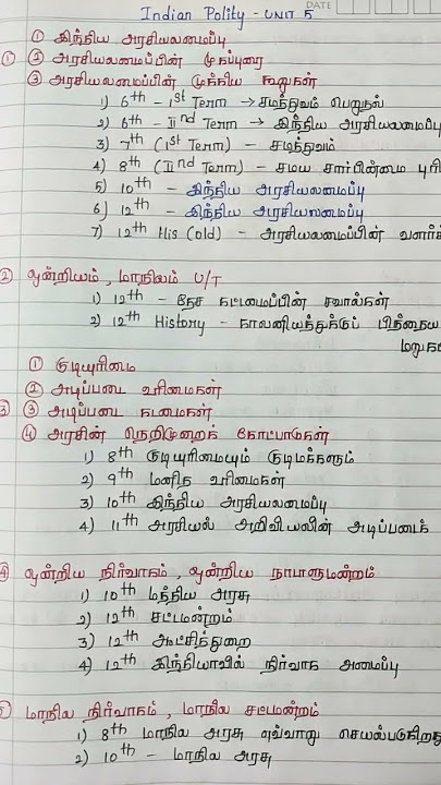#Gr 4 syllabus where to study 2023 unit 5 - Indian Polity Part 1 #Gr1 #Gr2 #Gr4@Tnpsc Chasers📚