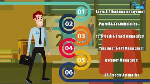 Before & after using HR2eazy HR Payroll software