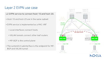 Nokia Data Center EVPN: Layer 2 EVPN