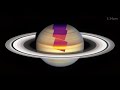 James Webb Space Telescope captures Saturn&#39;s changing season