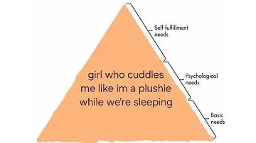 day 195 of p-ranking* a random level from ultrakill until i figure out my gender identity