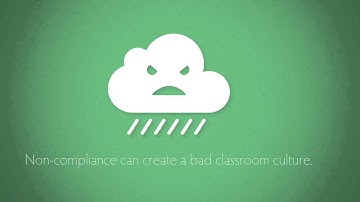 Teach Like a Champion Technique 36 - 100 Percent (Part 1 of 4)