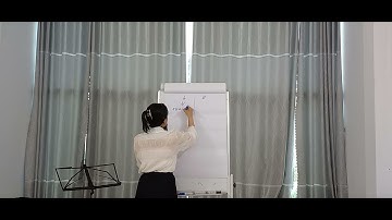 7 BƯỚC THIẾT LẬP MỤC TIÊU