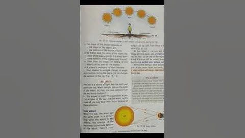 Class 6 Chapter 12 Light, Shadows and Reflection Part 2