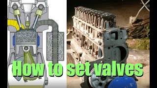 Hydraulic valve adjustment MADE EASY!