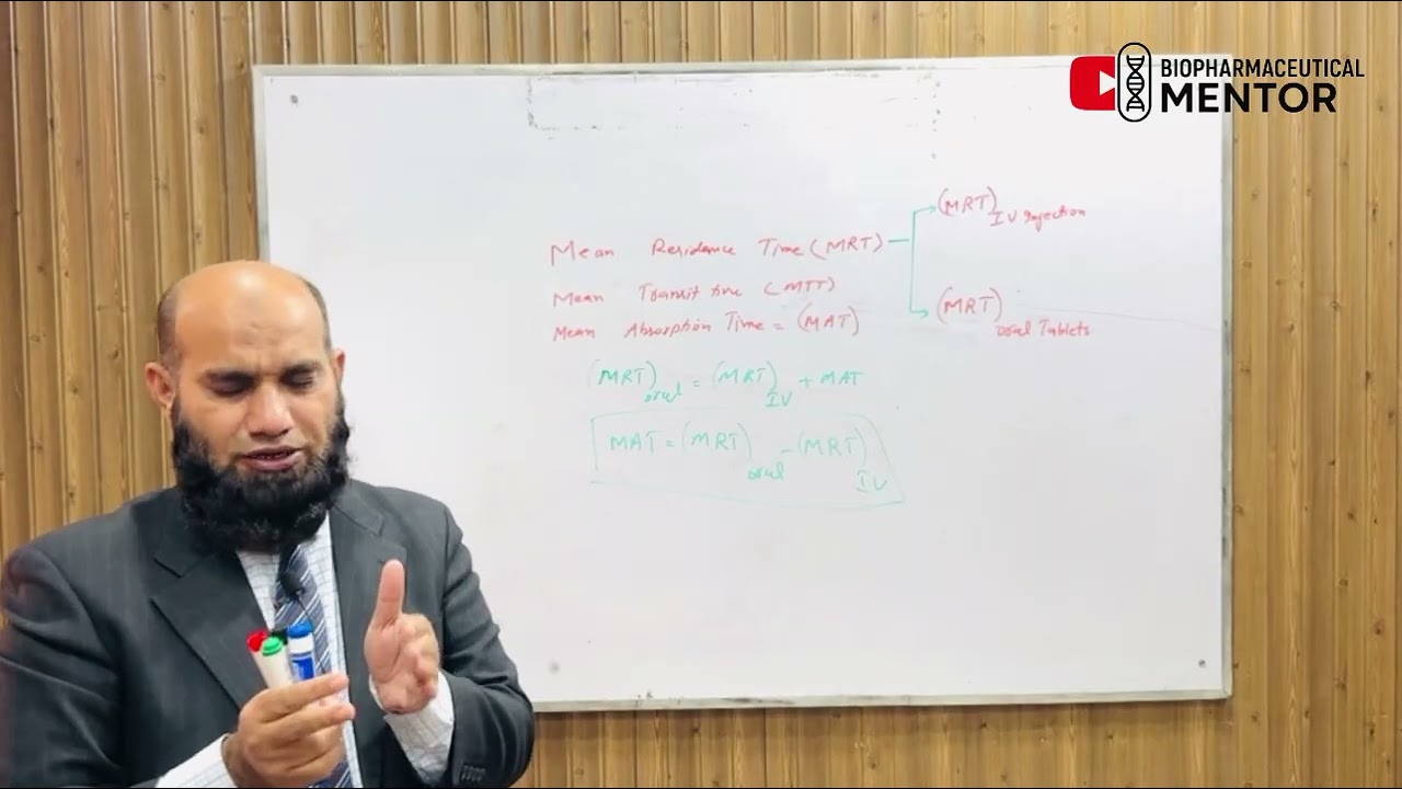 МРТ внутрисосудисто и перорально с МАТ или МТТ