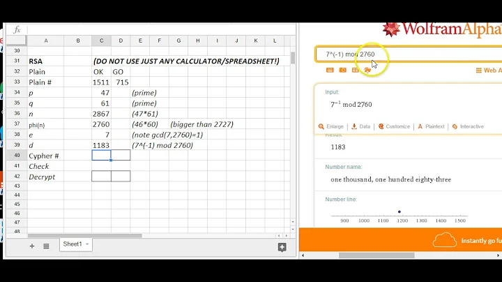 RSA Encryption/Decryption Example