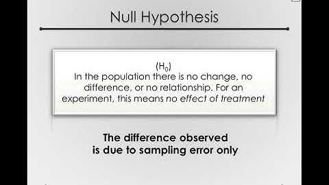 The Logic of Hypothesis Testing   Hypotheses I