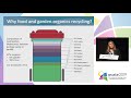 Organics  fogo 8  guide to implementing a food and garden organics collection service