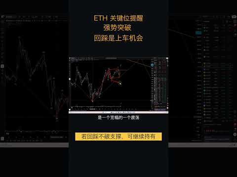 07.15以太坊价格今日行情:以太坊走势明显强于比特币,从1500上升至1800形成完整上升趋势结构,今明两天若有回踩将是很好的上升时机。整体结构依然看涨(以太坊合约交易)军长 #shorts