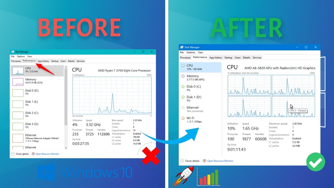 How to Lower CPU Usage: The Ultimate Guide for Optimal Performance ...