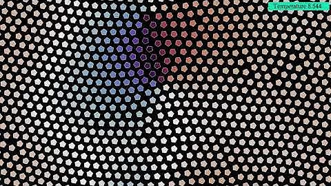 Colliding vortices of interacting pentagons on a  torus